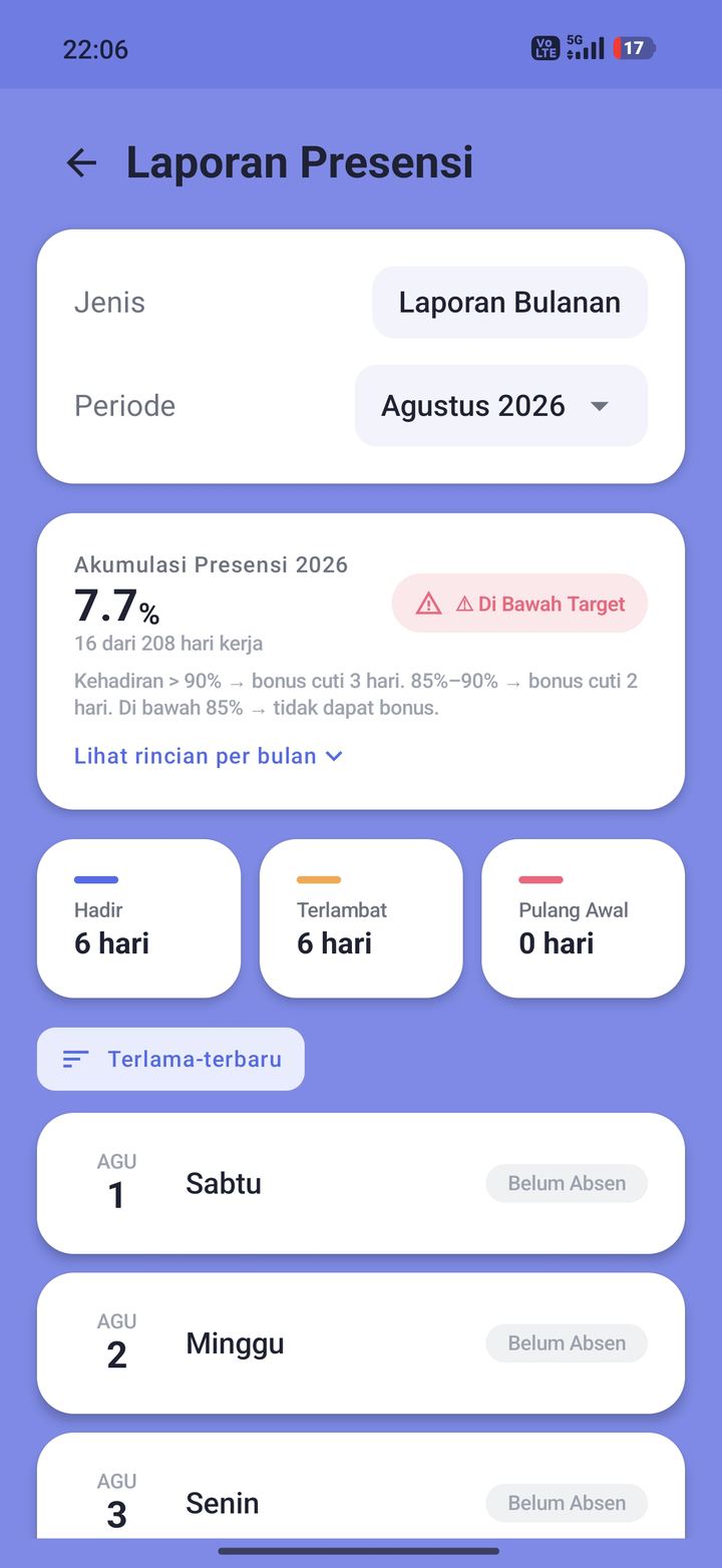 Menu Laporan Presensi